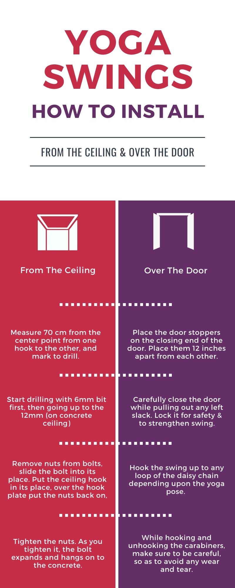 Infographic explaining the steps to Install Yoga swing from ceiling and door