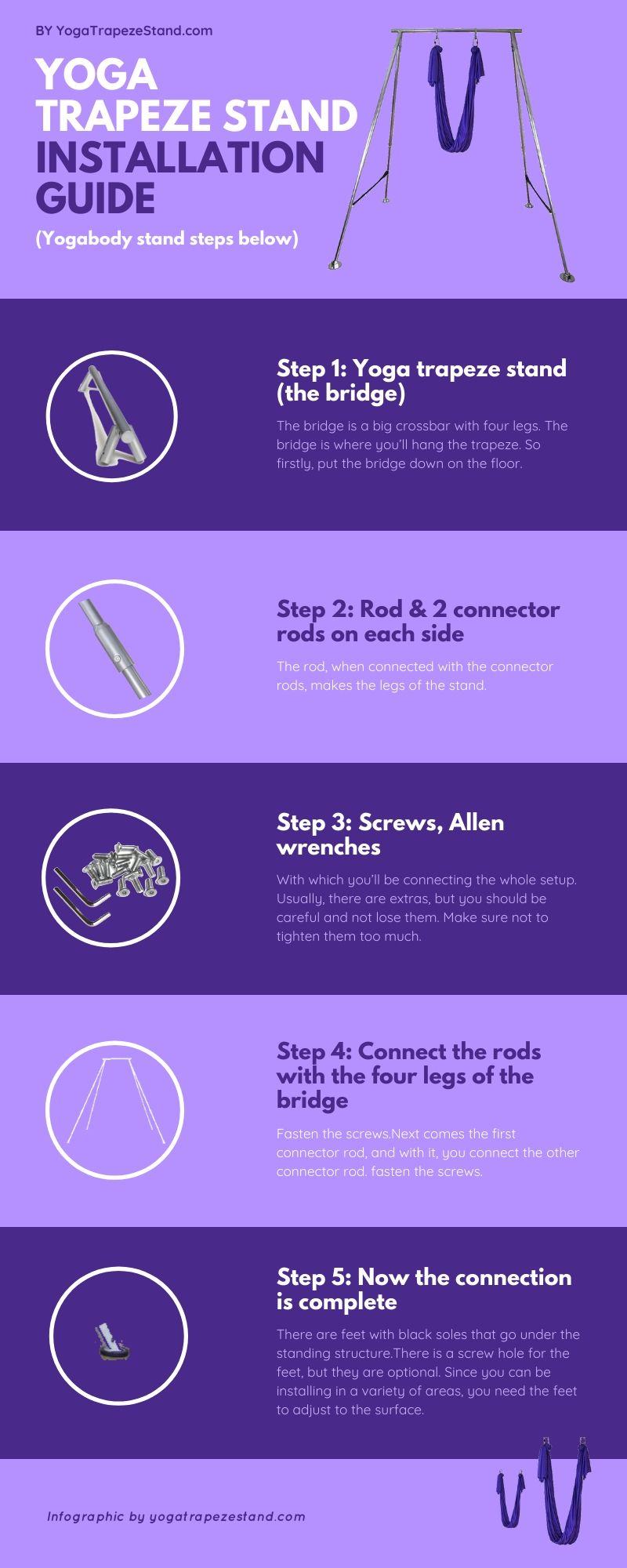 Infographic representing yoga trapeze stand Installation steps