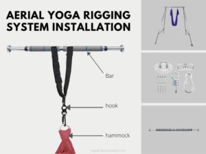 The Right Way To Install An Aerial Yoga Rigging System 