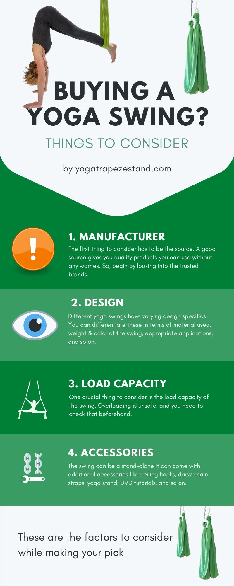 infographic explaining How to buy a yoga trapeze